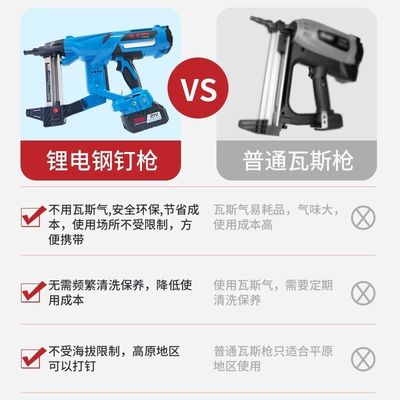 450*170*120mm Lithium Battery Gun Nailer per chiodi in acciaio per calcestruzzo senza celle a combustibile