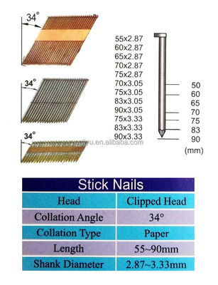 34 gradi carta collata cornice bastoncini chiodi bastoncini di carta drive pin hardware fissaggi 7,0 mm diametro della testa